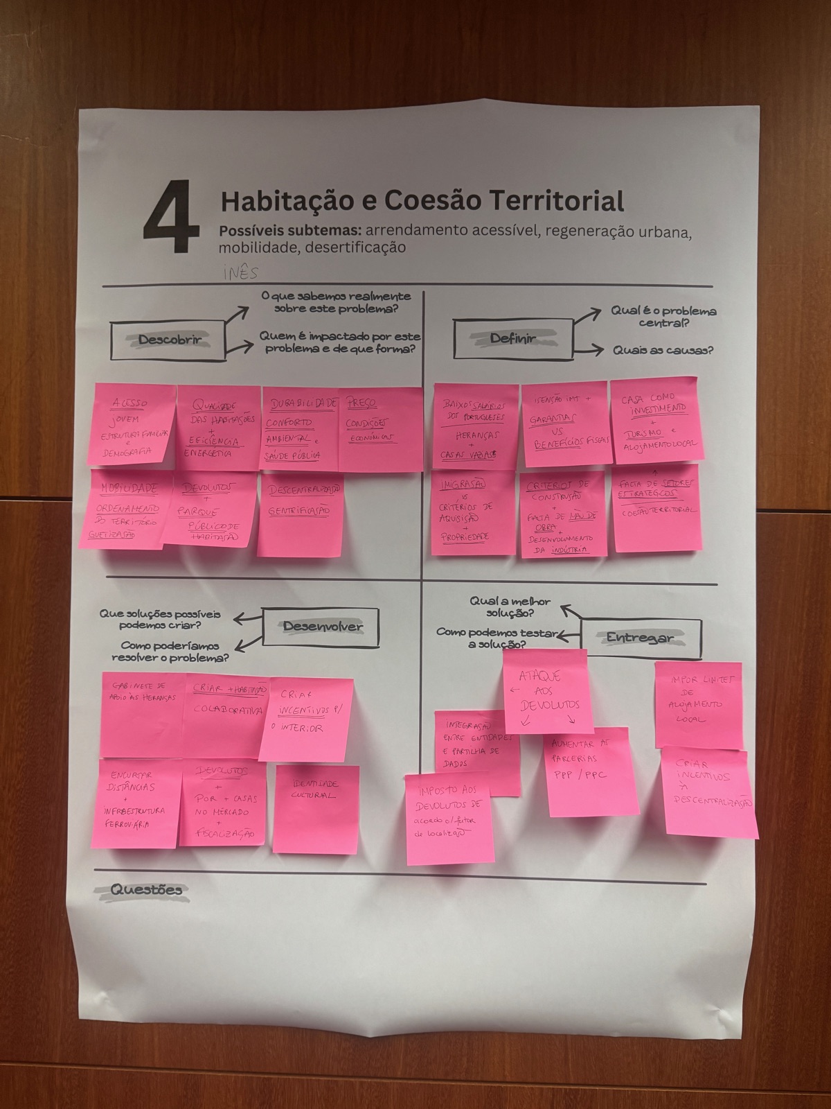 Mentorship in Lagos - Academia Próxima Geração